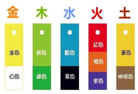 灰色 屬性|【灰色五行屬性】灰色五行屬性是什麼？五行顏色與風。